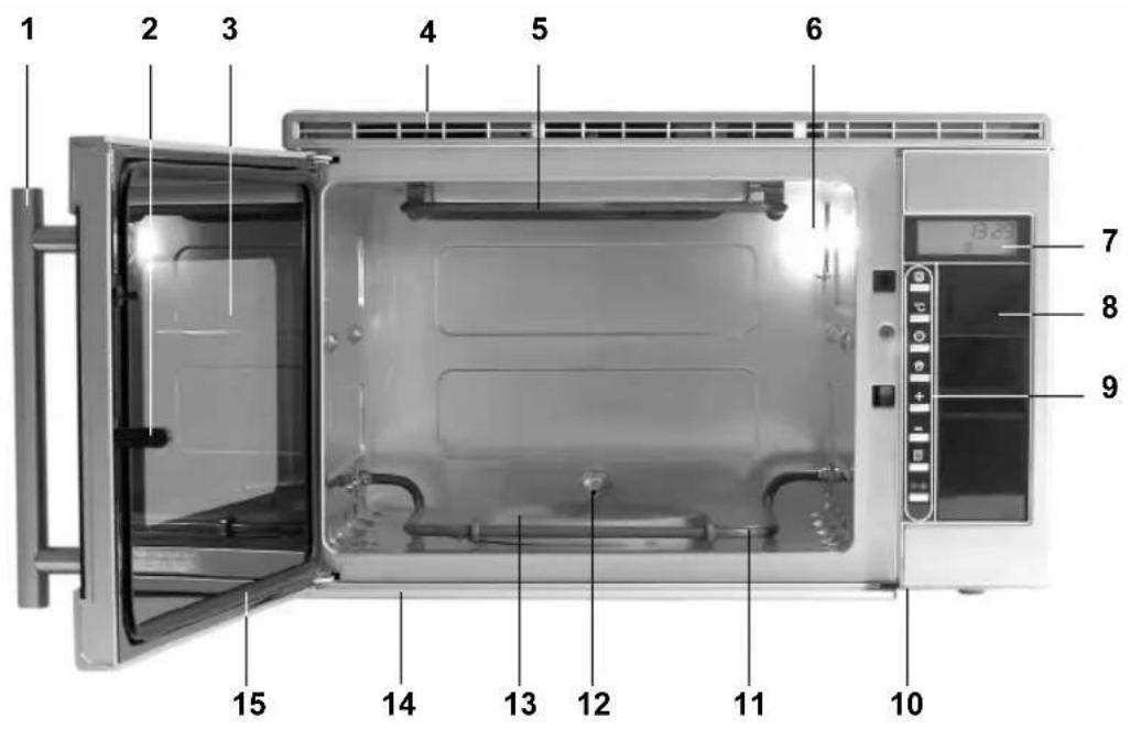 Kitchenware GTSO01 - Dampfgarer - 1