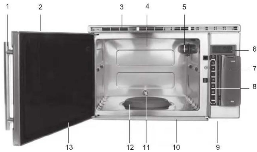 Kitchenware GTSO02 - Dotazione ed elementi di comando - 1