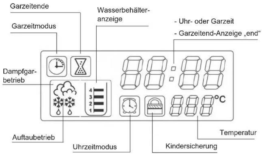 Kitchenware GTSO02 - Lieferumfang und Bedienelemente - 3