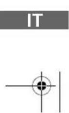 Kitchenware GTMOR04 - PERICOLO - 4