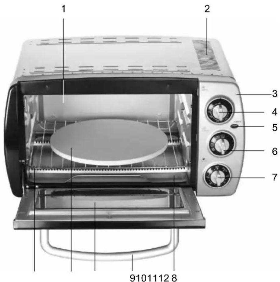 Kitchenware GTMOR06 - ■Pezzi ed elementi di commando - 1