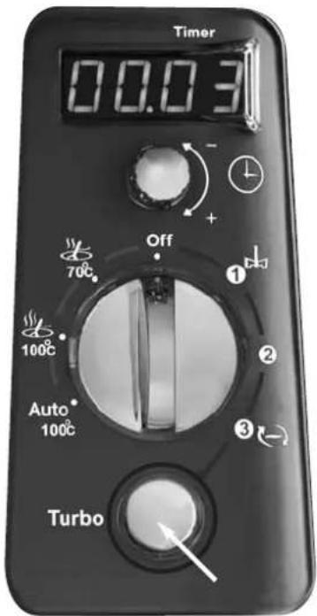 Kitchenware Premium - Turbofunktion - 1