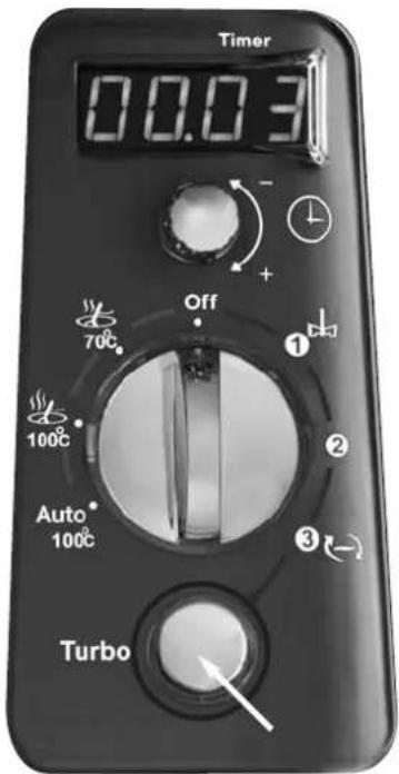 Kitchenware Premium - Funzione Turbo - 1