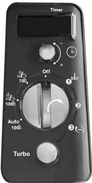 Kitchenware Premium - Robot da cucina Premium Funzionamento - 1