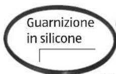Kitchenware Premium - Descrizione dell'apparecchio - 5