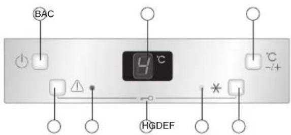 V-ZUG Perfect ECO - Fach herausnehmen - 1