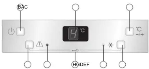 V-ZUG Perfect ECO - Tastatur sperren - 1