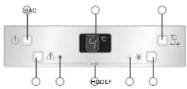 V-ZUG Perfect 60i ECO - Anmerkungen: - 1