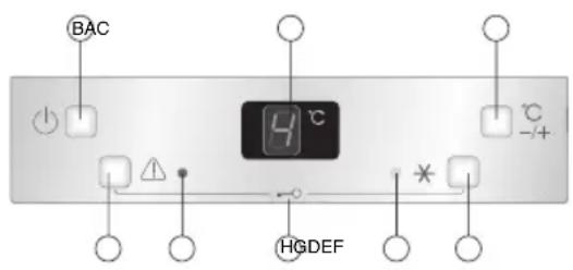 V-ZUG Magnum 60i ECO - Das Gerät funktioniert nicht. - 1
