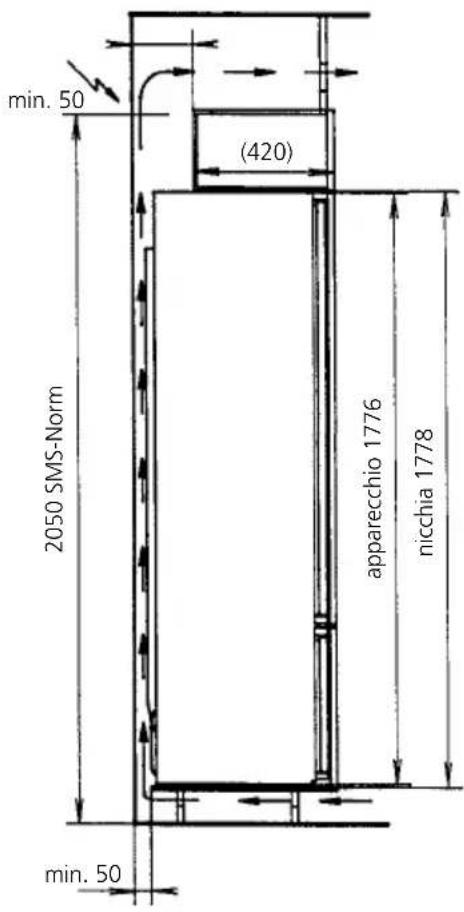 V-ZUG Cooltronic - Frigorifero da incasso nicchia SMS 14/6 (1778 mm) - 2