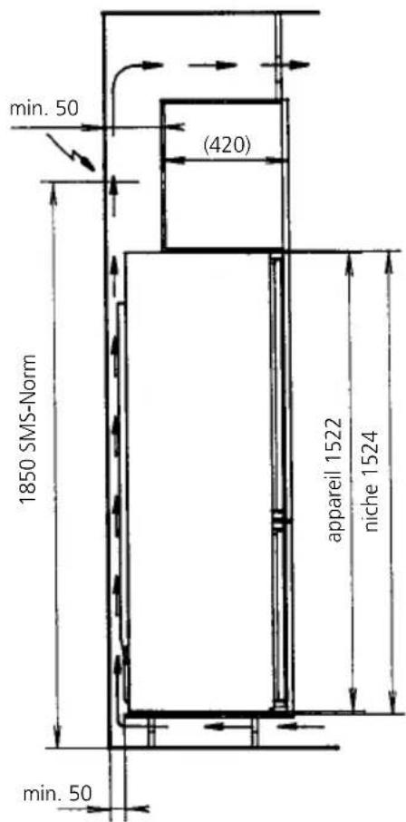 V-ZUG Futura - Réfrigérateur à encastrer nische SMS 12/6 (1524mm) - 2