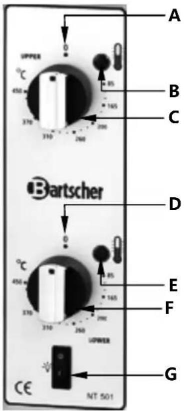 BARTSCHER NT 622VS - Panneau de commande - 1