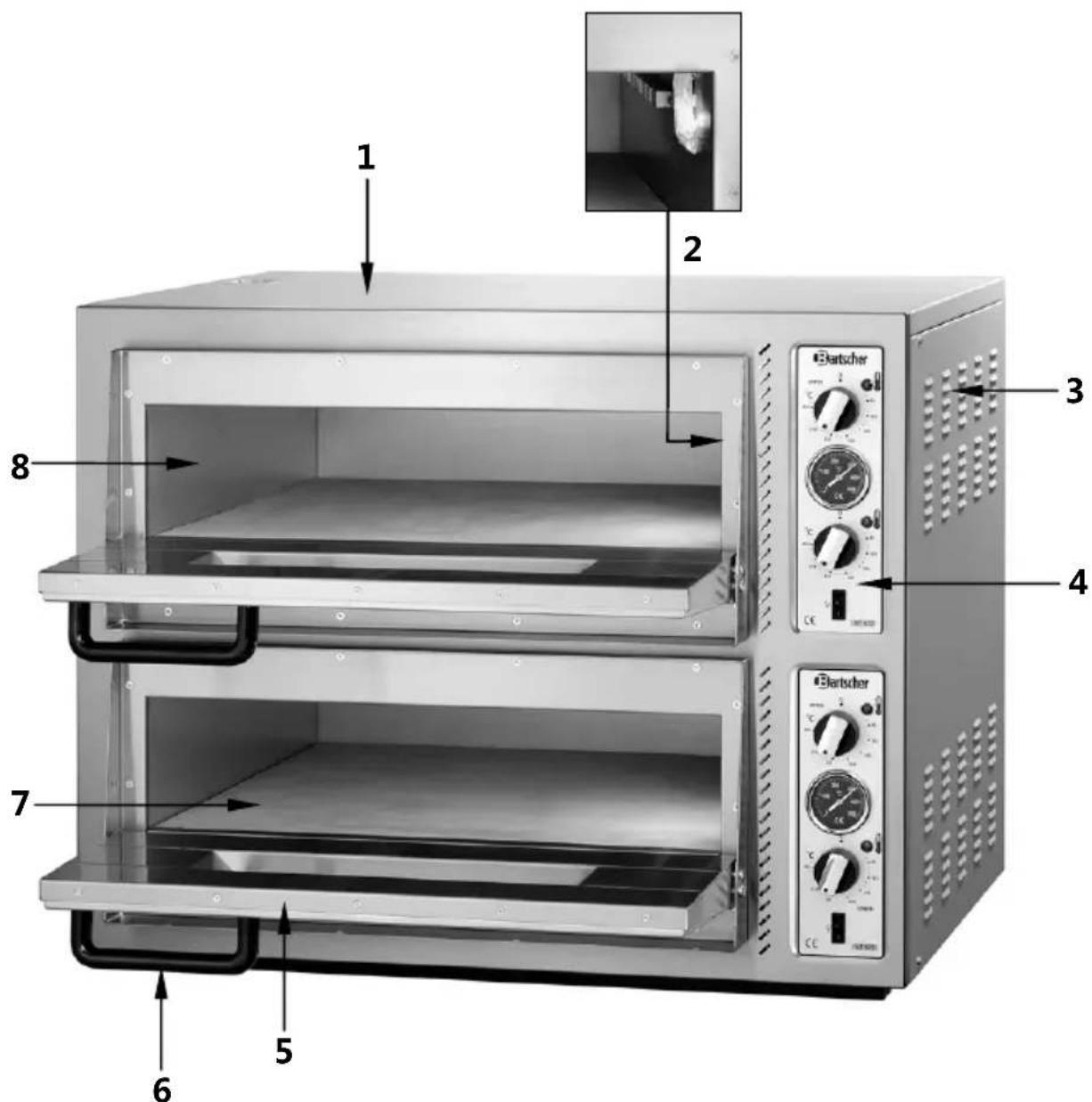 BARTSCHER NT 622VS - Zestawienie podzespolów urzadzenia - 1