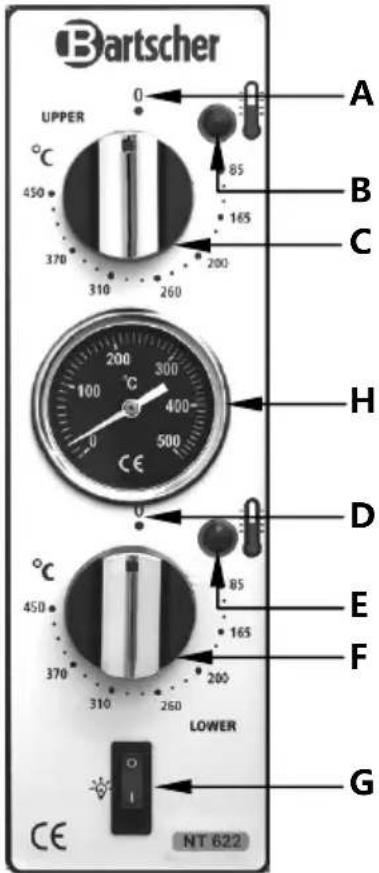 BARTSCHER NT 622VS - Control panel - 2