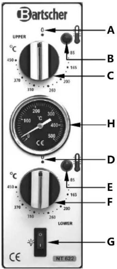 BARTSCHER NT 622VS - Bedieningspaneel - 2