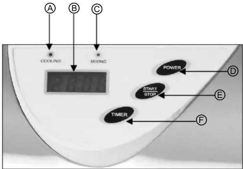 BARTSCHER 135.002 - Pulpit obstugi - 1