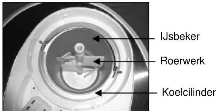 BARTSCHER 135.002 - AANWIJZING! - 1