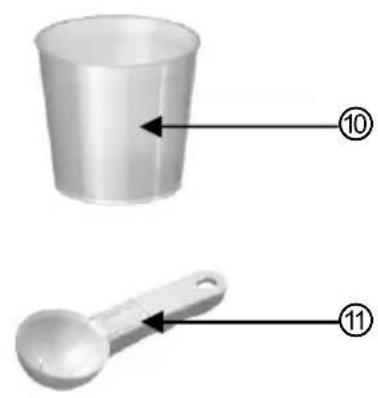 BARTSCHER 135.002 - Overzicht van onderdelen - 3
