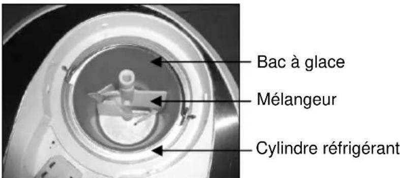 BARTSCHER 135.002 - REMARQUE! - 1