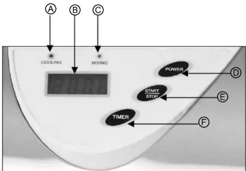 BARTSCHER 135.002 - Bedienblende - 1