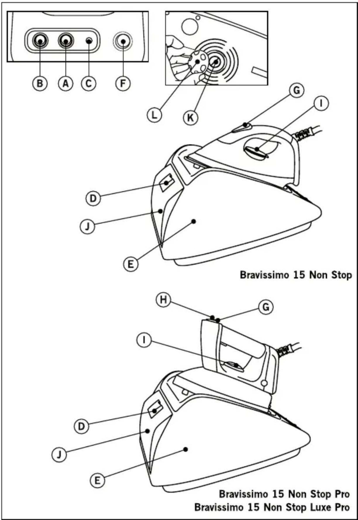 TAURUS Bravissimo 15 Non Stop Pro - 2