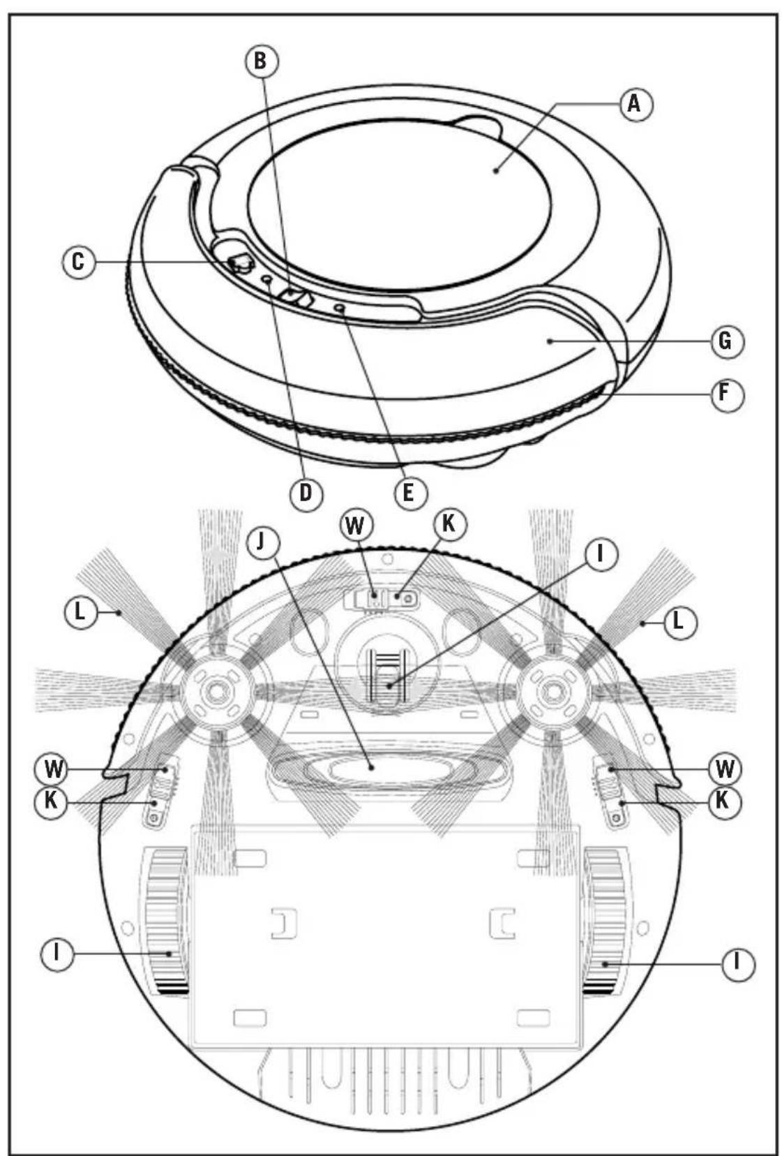 TAURUS Robot Striker Mini - 3