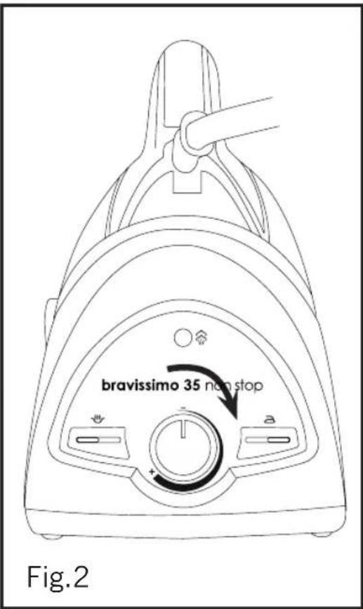 TAURUS Bravissimo 35 Non Stop - 3