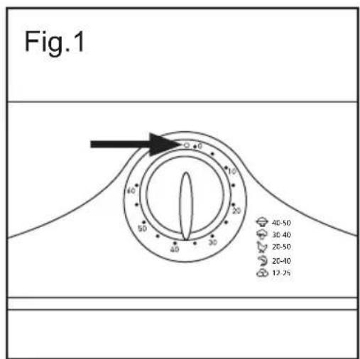 Fig.1 60 50 40 30 20 10 40-50 30-40 20-50 20-40 12.75