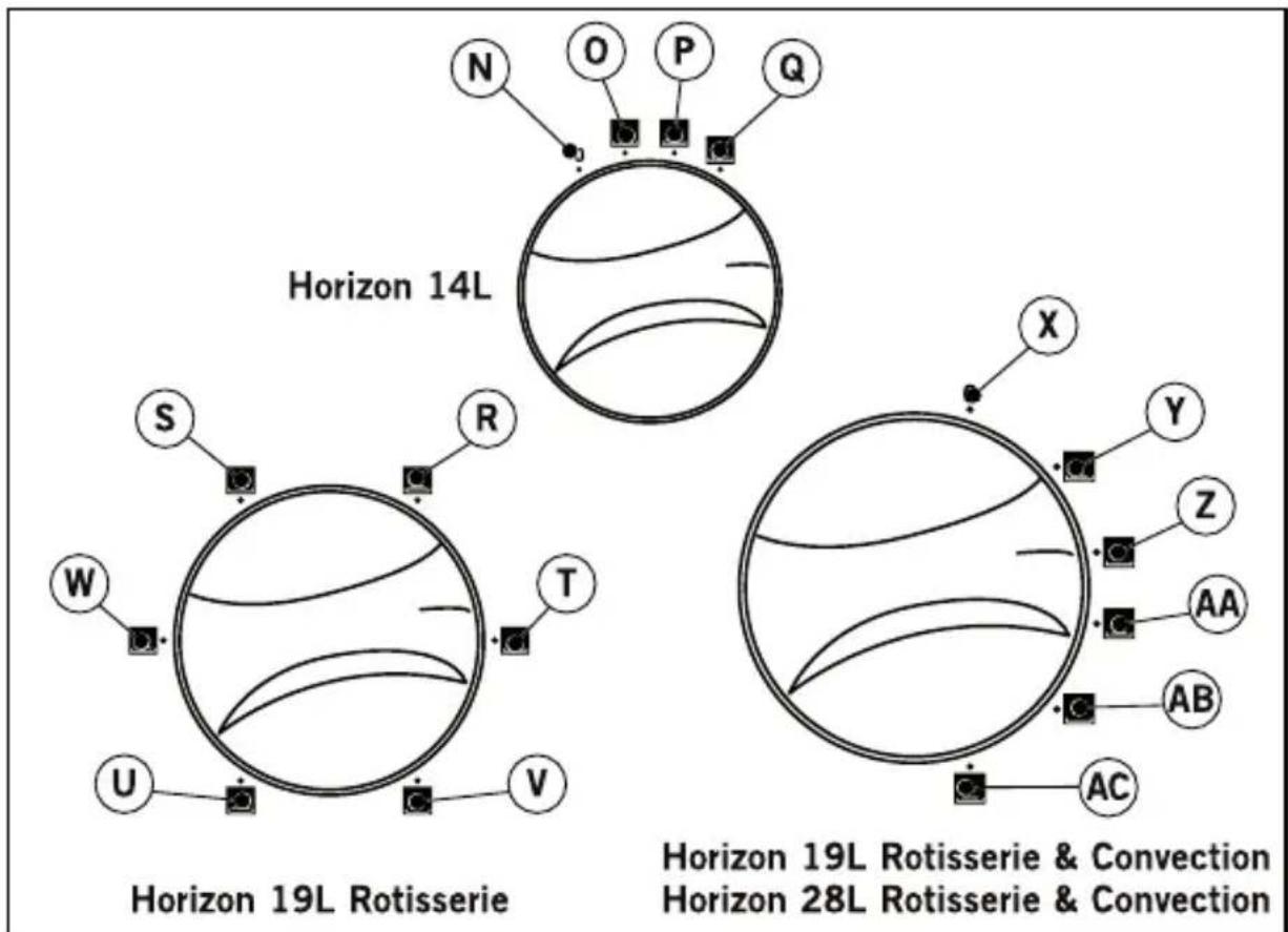 TAURUS Horizon 28 Convection - 8