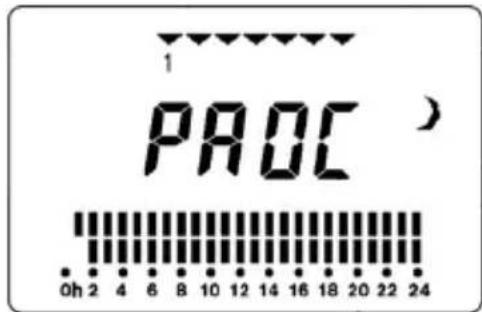 TAURUS Cairo Slim 650 - Programare - 2