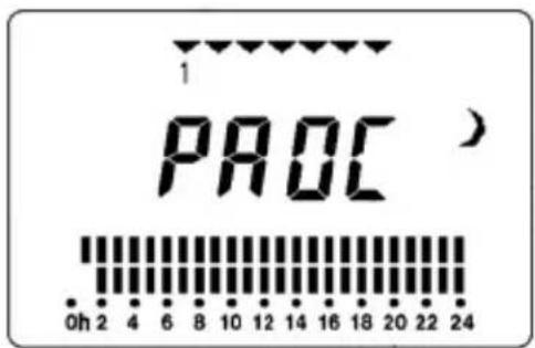 TAURUS Cairo Slim 650 - Programación - 1