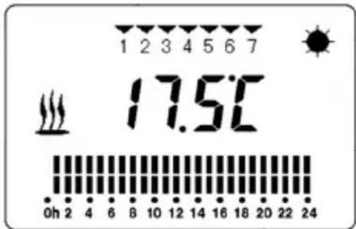 TAURUS Cairo Slim 650 - Stosowanie w Trybie Automatycznym - 1