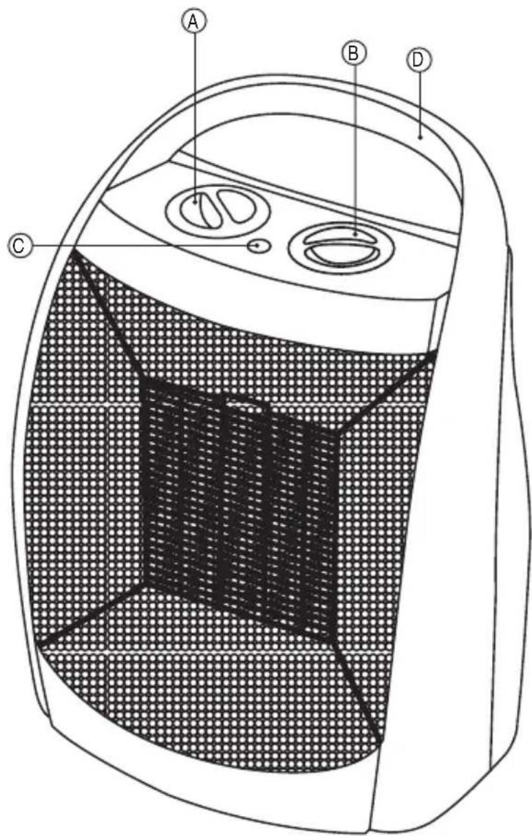 TAURUS Tropicano 3C Ceramic - 4