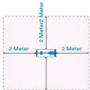 Skandika Centaurus - WICHTIGESICHERHEITSHINWEISE - 1