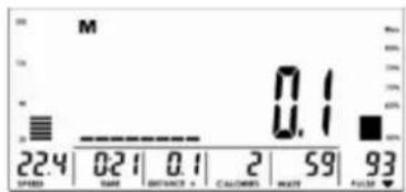 Skandika Centaurus - MANUELLER MODUS - 6