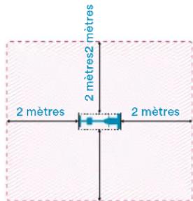 Skandika Centaurus - INFORMATIONS DE SECURITE IMPORTANTES - 1