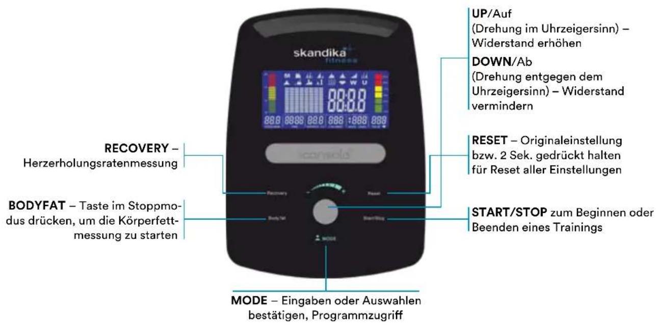 Skandika Centaurus - COOL-DOWN (ABKÜHLEN) - 1