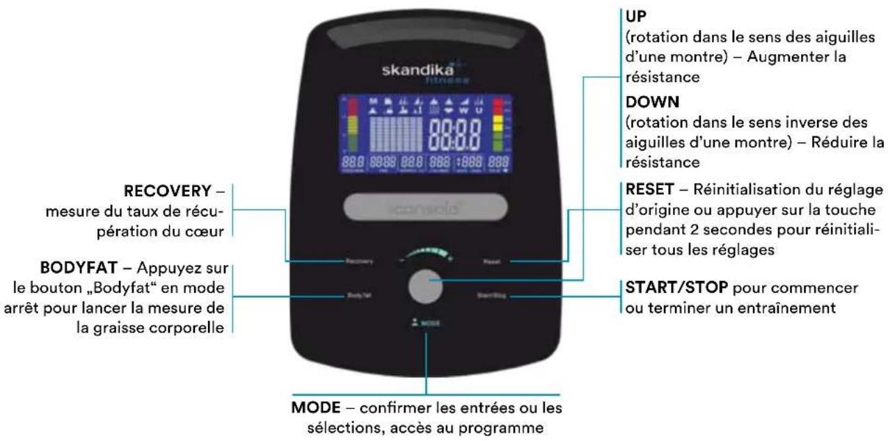 Skandika Centaurus - RECUPÉRATION - 1