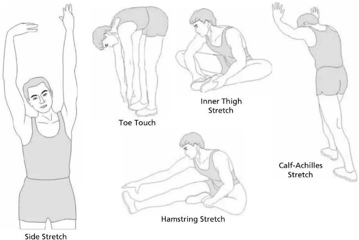 Skandika Ulisses - STRETCHING - 1