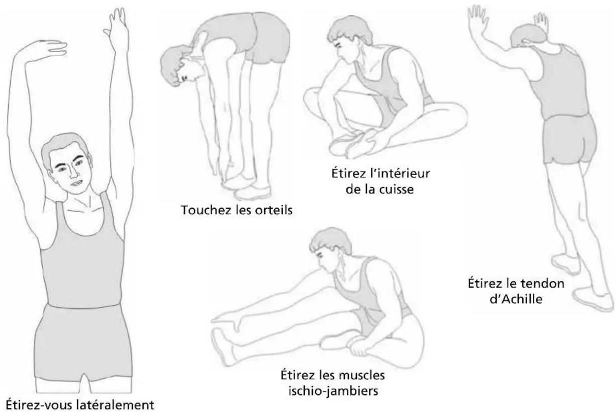 Skandika Ulisses - ÉTIRAGE - 1