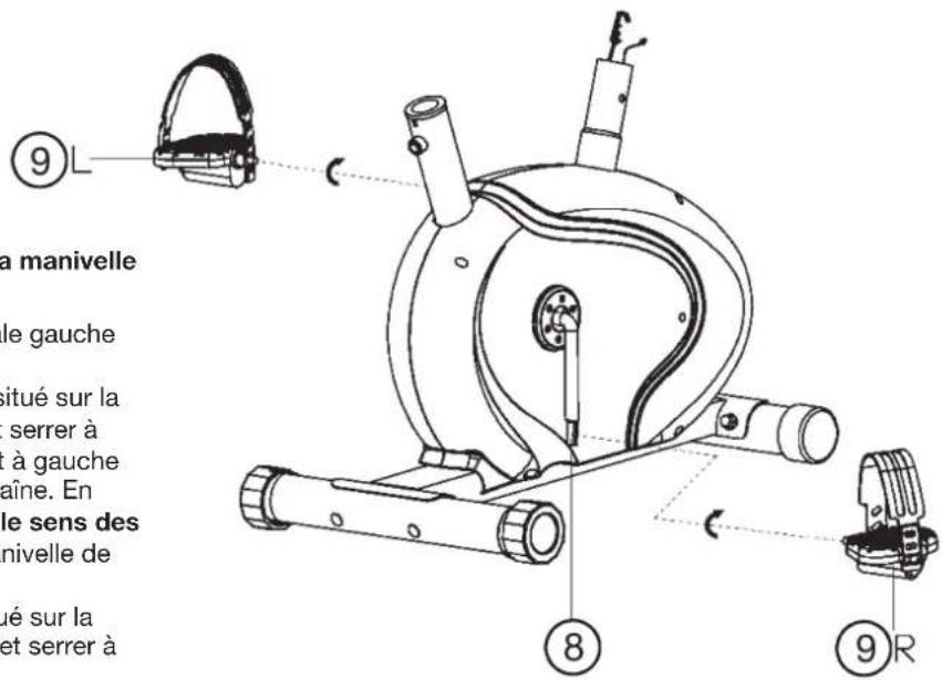 Christopeit CL 3 - Montage du tube du pied avant et arrêté (2 + 3) sur le cadre de base (1). - 2