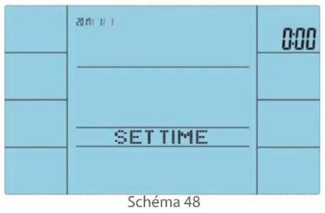 Cardiostrong BX50 - ① REMARQUE - 3