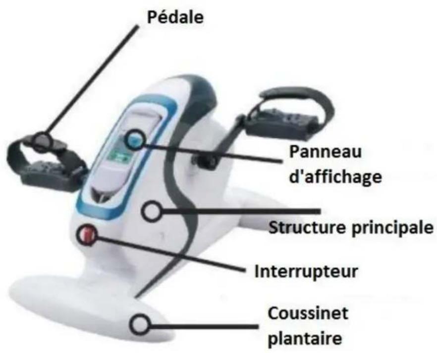 Klarfit MiniBike Cycloony - Utilisation de l'ordinateil - 1