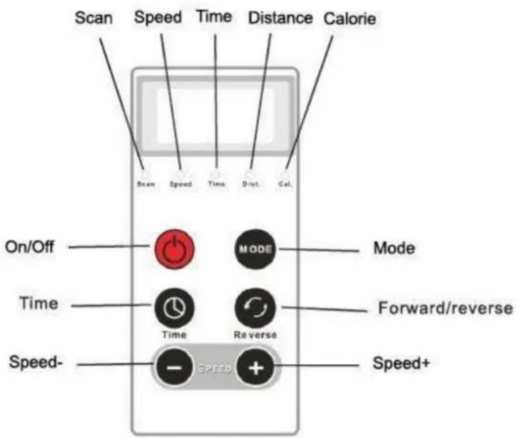 Klarfit MiniBike Cycloony - Control panel - 1