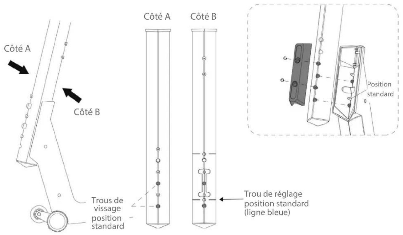 Cardiostrong BX60 - ATTENTION - 4
