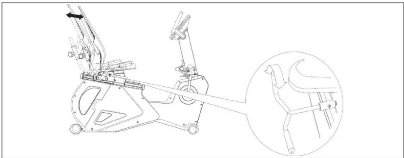 Cardiostrong BC60 - 1) Poignée de réglage de la position assise horizontale - 1