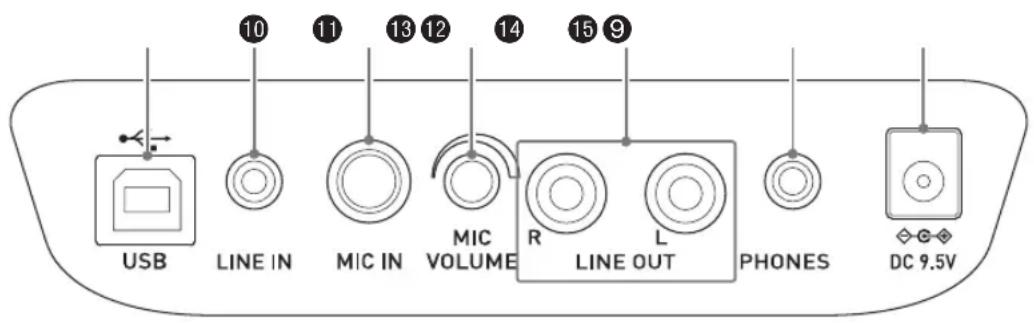 CASIO XWPD1 - ⑦ Boutons FX1/FX2 17 - 1