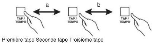 CASIO XWPD1 - Changement de tempo - 2