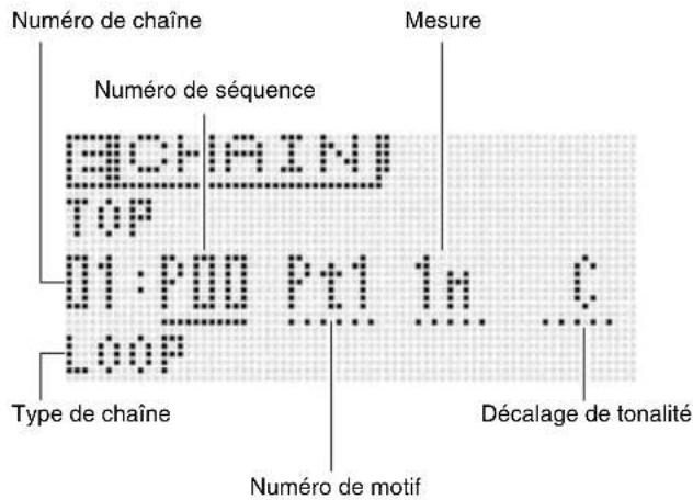 CASIO XWP1 - Pour creer une chaine - 2