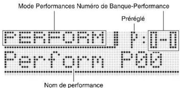CASIO XWP1 - Utilisation de la fonction Performances - 2